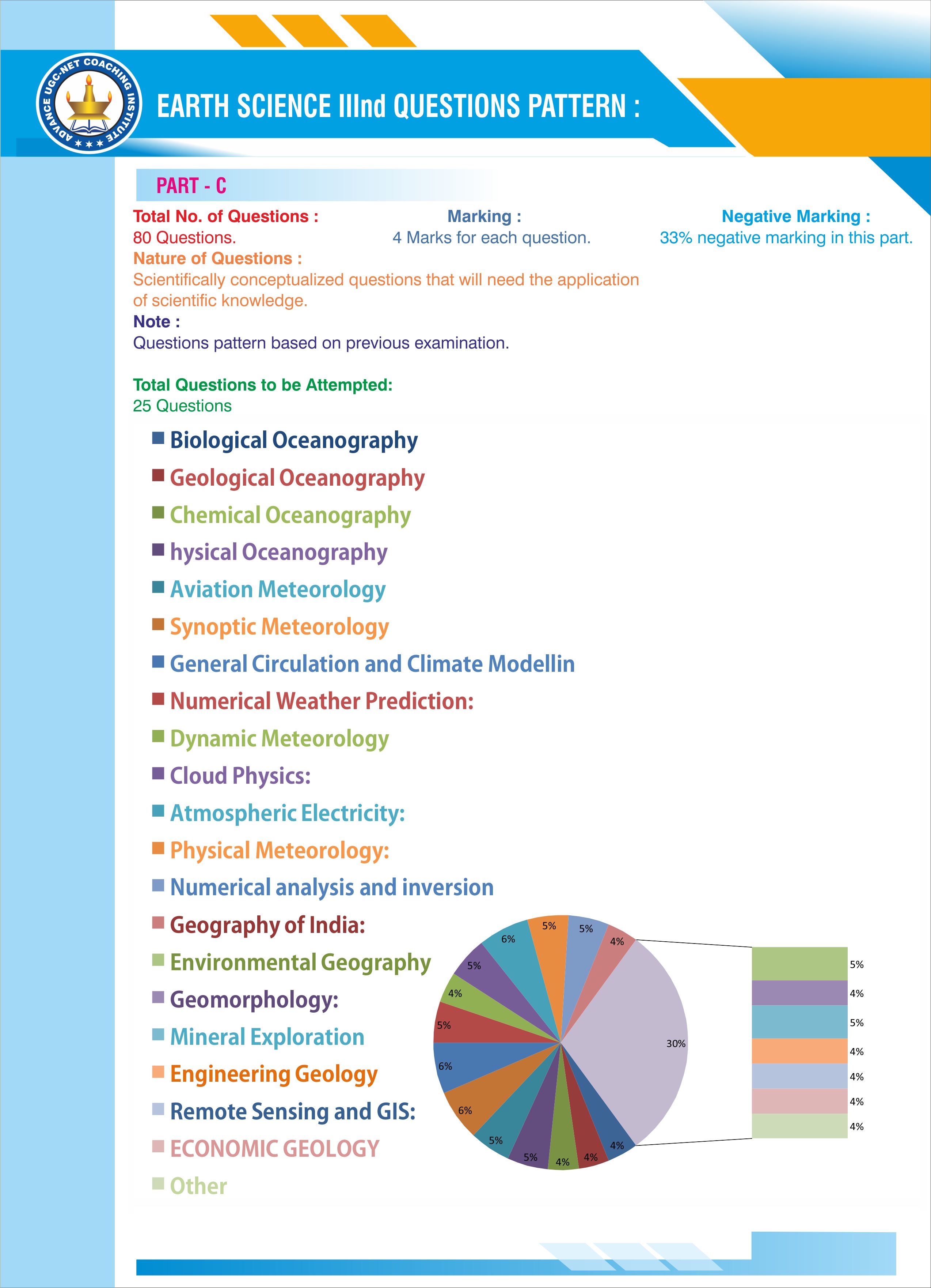 csir net earth science coaching institute, csir net earth science coaching center in east delhi, csir net earth science coaching institute in laxmi nagar, Csir net earth science exam coaching institute, Csir net earth coaching classes in east delhi